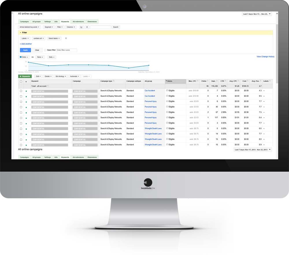 Performance Max:Google Adsの自動運用型キャンペーンタイプ